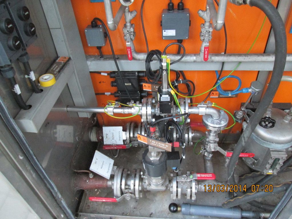 Methanol-Tankanlagen