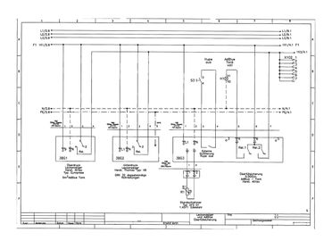 Planung