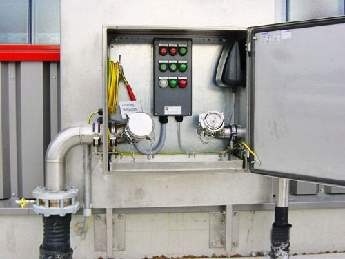 Methanol-Tankanlagen