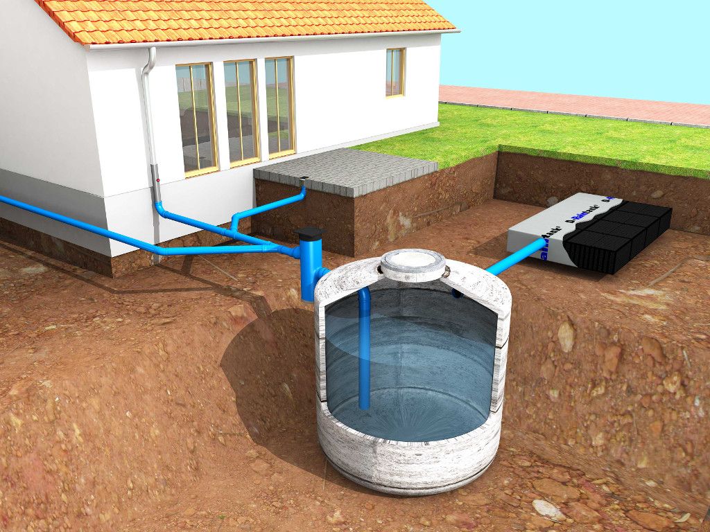 Regenwasserspeicher