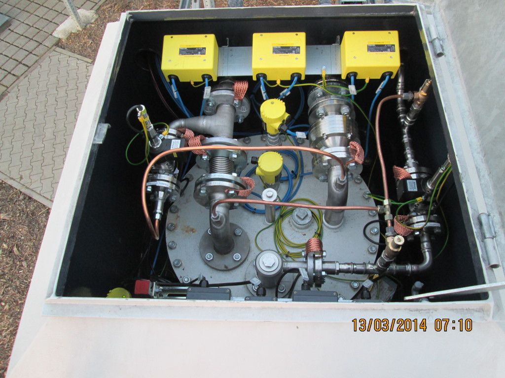 Methanol-Tankanlagen